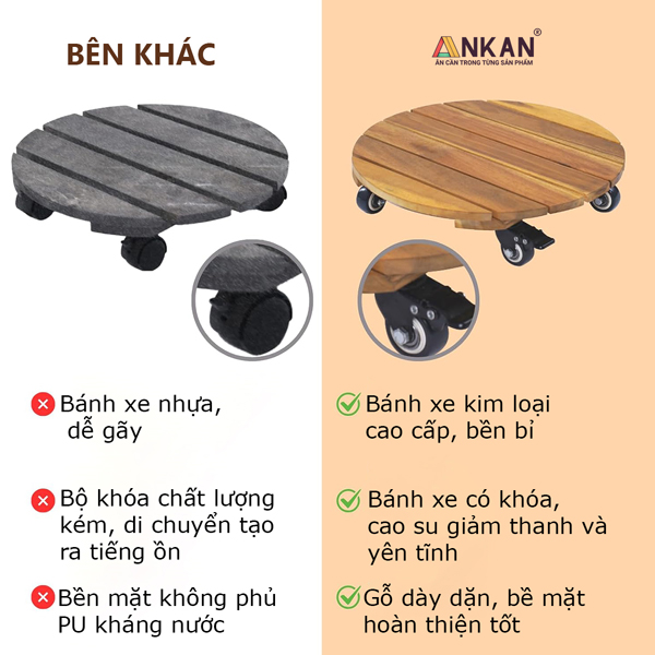 Đế Lót Chậu Hoa Cây Cảnh D40cm, Siêu bền, Tải 150Kg 15 de lot chau cay 5