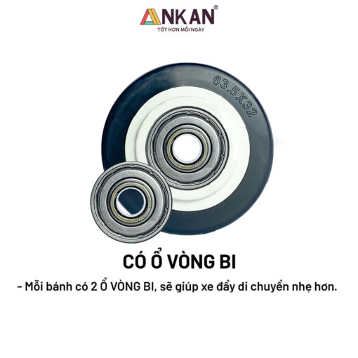 Bánh xe đẩy hàng PVC