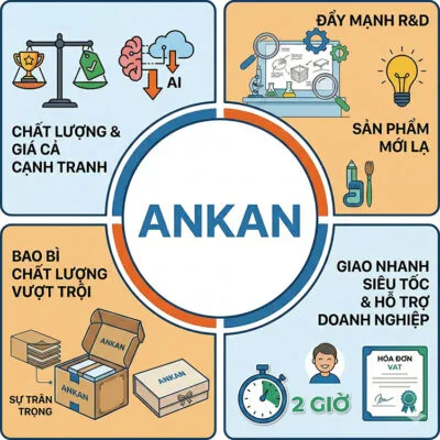 ANKAN5